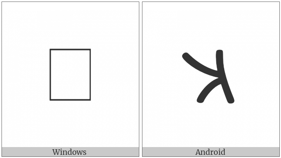 Palmyrene Letter He on various operating systems