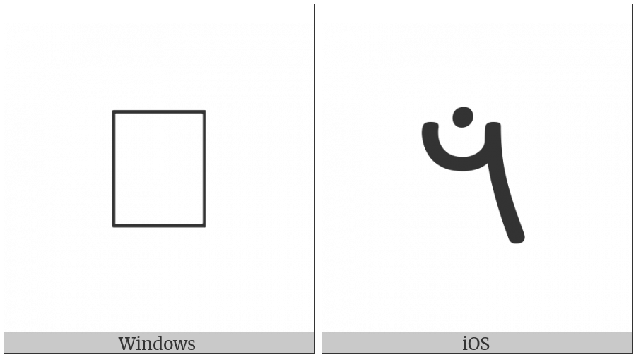 Palmyrene Letter Resh on various operating systems