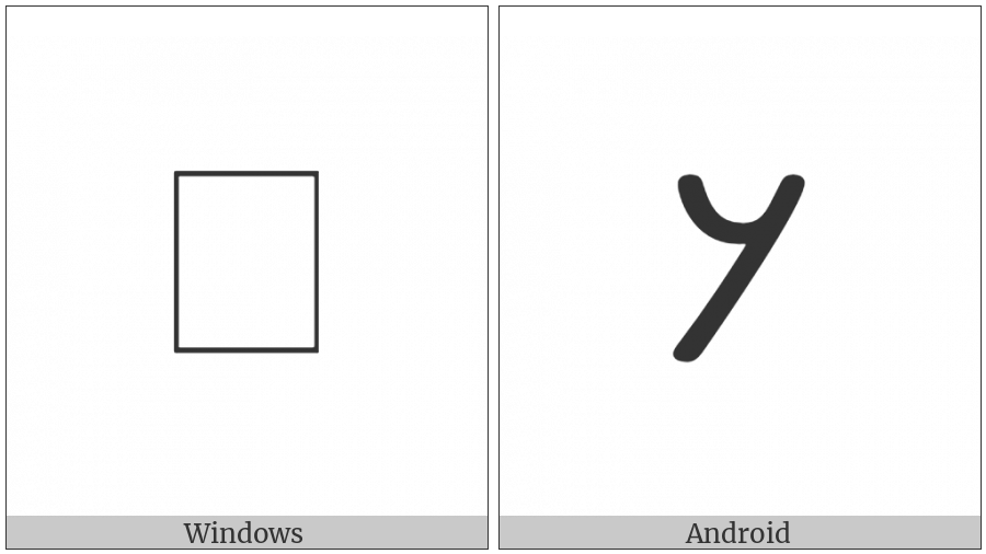 Palmyrene Number Five on various operating systems