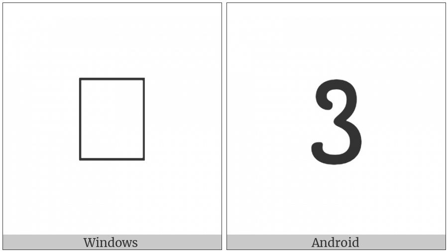 Palmyrene Number Twenty on various operating systems