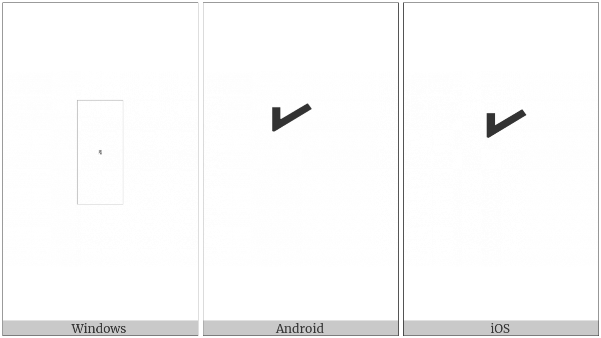 Tai Tham Sign Tone-2 on various operating systems