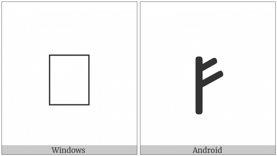 Nabataean Letter Final Shin on various operating systems