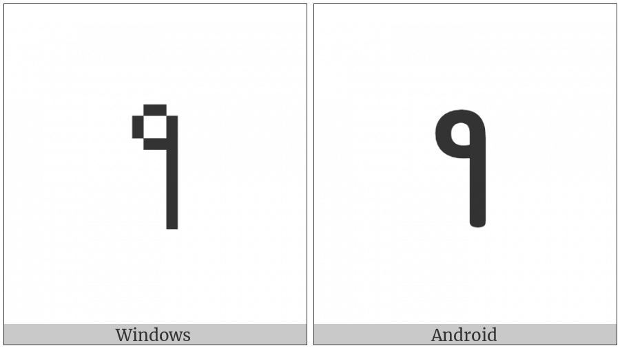 Nabataean Number One Hundred on various operating systems