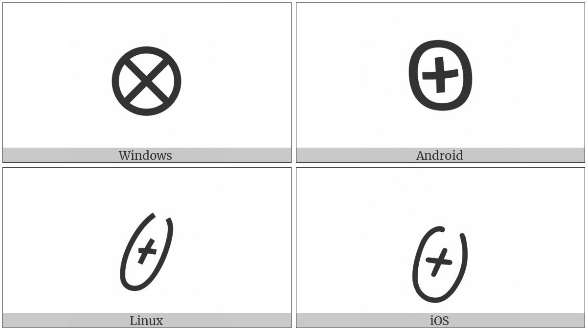 Phoenician Letter Tet on various operating systems