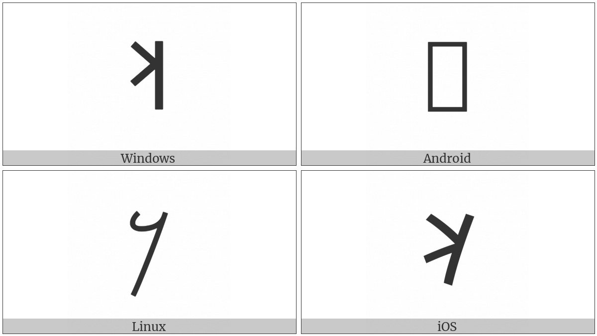 Phoenician Letter Kaf on various operating systems