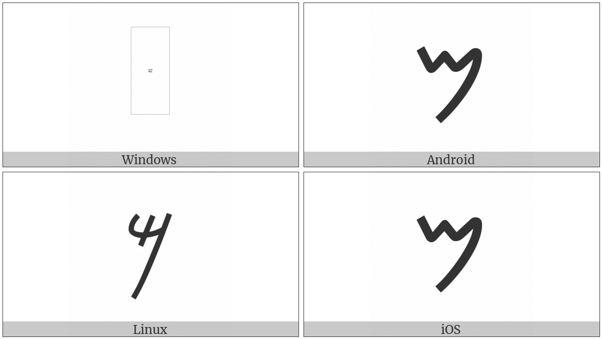 Phoenician Letter Mem on various operating systems