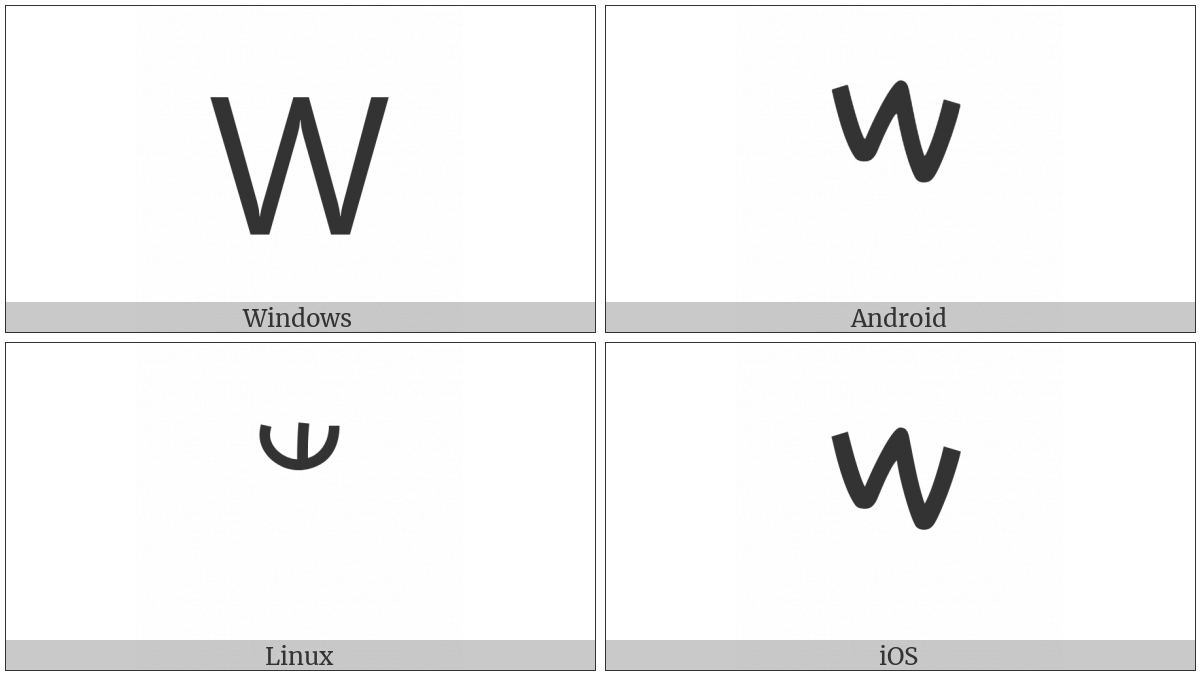 Phoenician Letter Shin on various operating systems