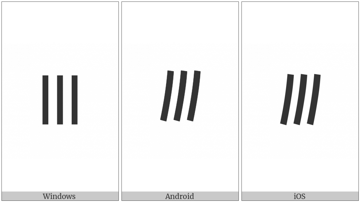 Phoenician Number Three on various operating systems