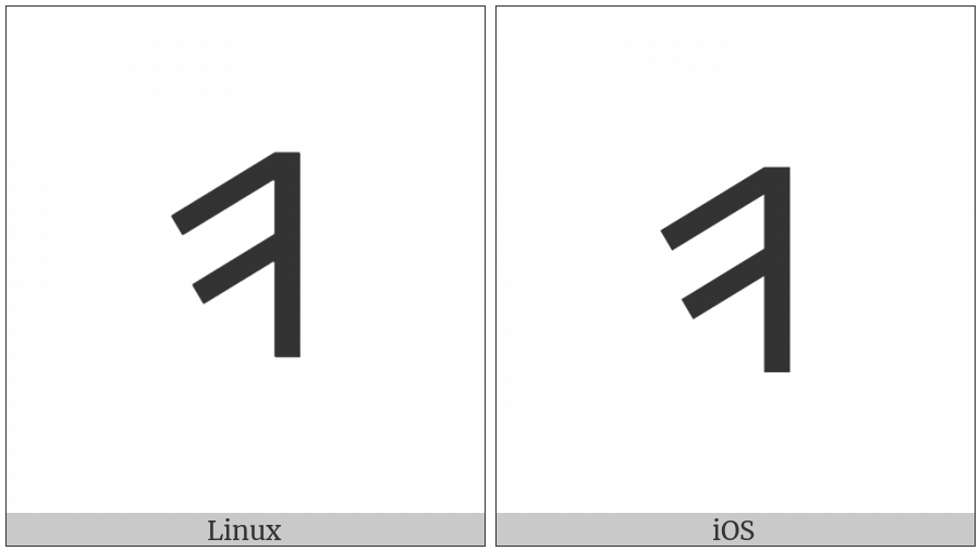 Lydian Letter V on various operating systems