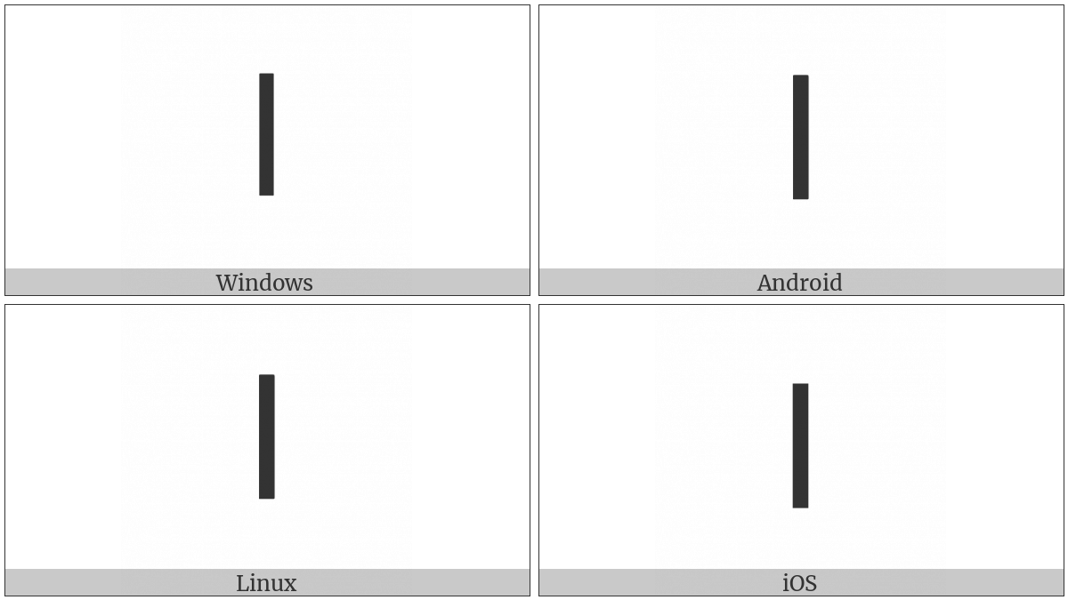 Lydian Letter I on various operating systems