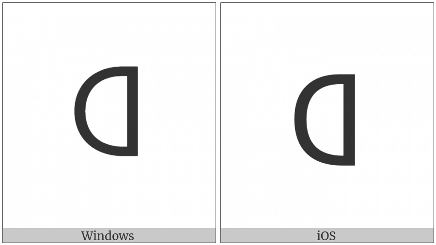 Lydian Letter Y on various operating systems