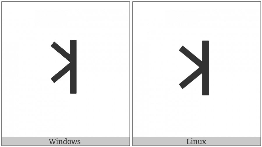 Lydian Letter K on various operating systems