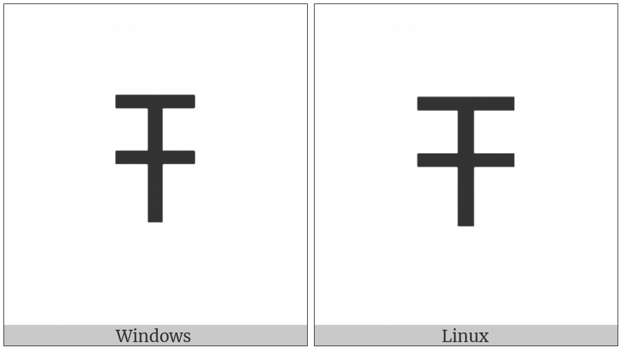 Lydian Letter S on various operating systems