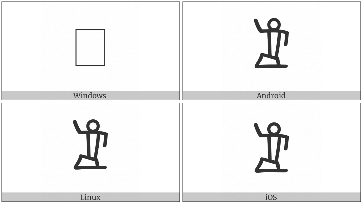 Meroitic Hieroglyphic Letter A on various operating systems