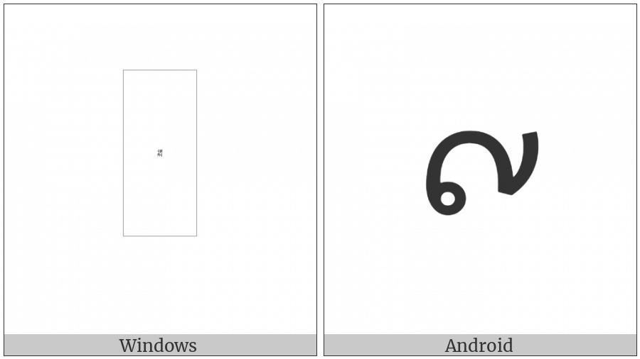 Tai Tham Tham Digit One on various operating systems