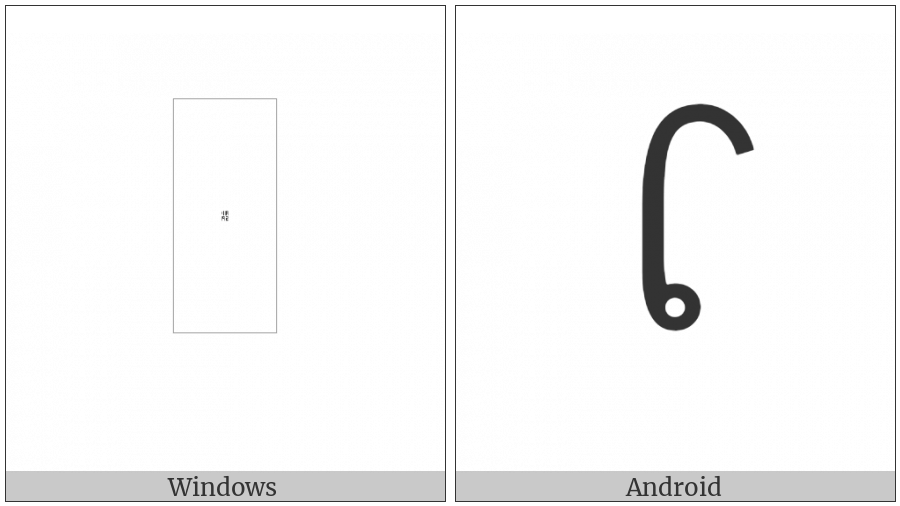 Tai Tham Tham Digit Two on various operating systems