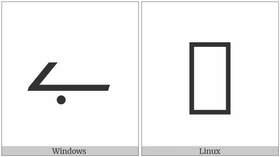 Meroitic Cursive Letter To on various operating systems