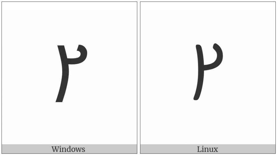 Meroitic Cursive Logogram Rmt on various operating systems