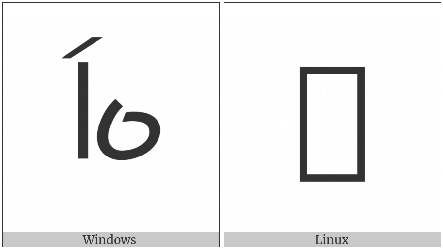 Meroitic Cursive Logogram Imn on various operating systems