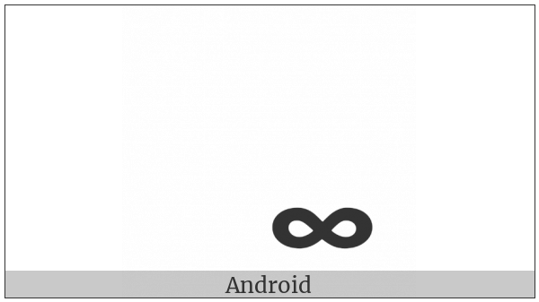 Kharoshthi Sign Double Ring Below on various operating systems