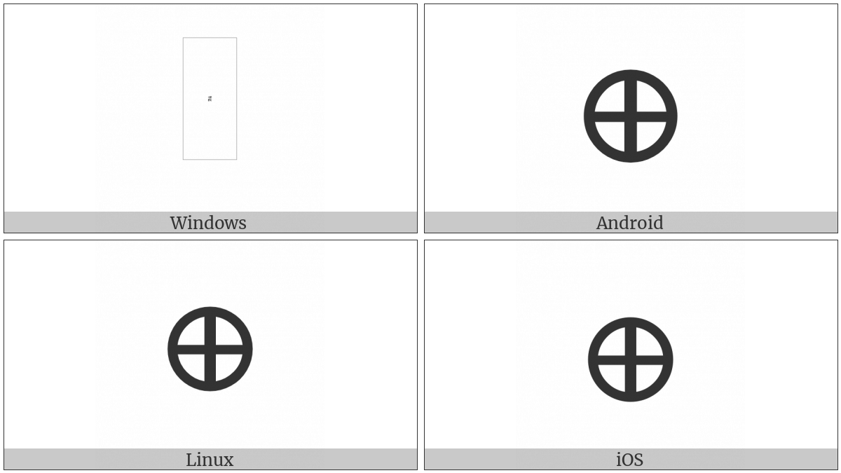 Tai Tham Sign Wiang on various operating systems