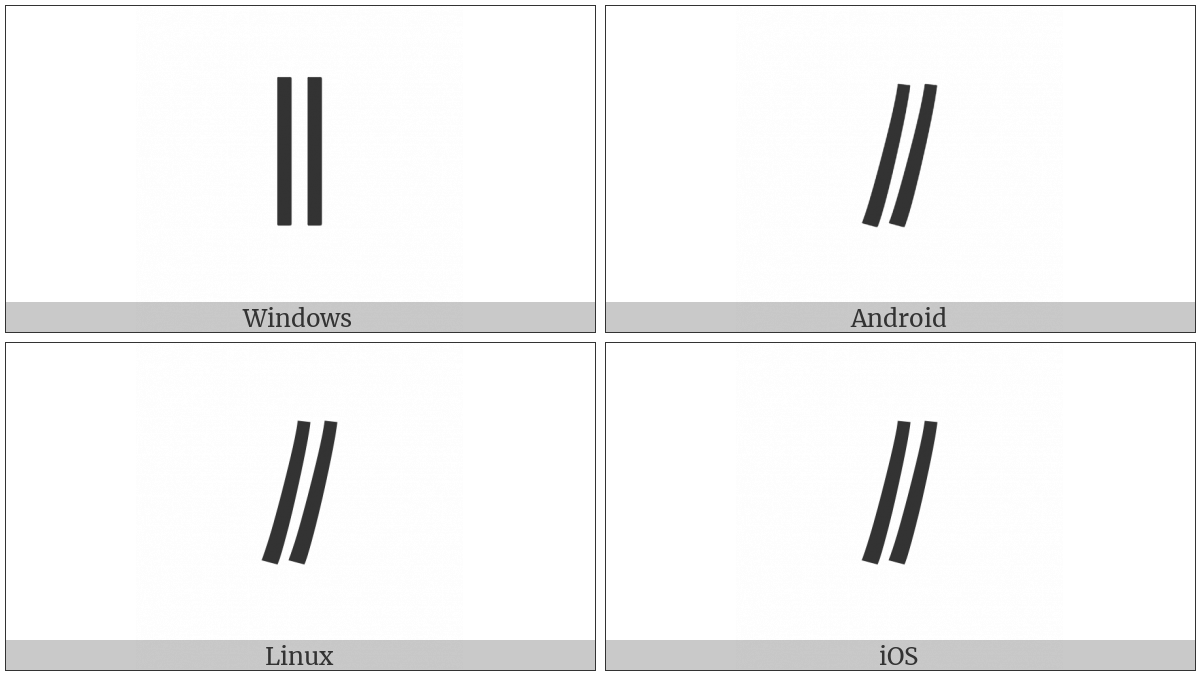 Kharoshthi Punctuation Double Danda on various operating systems