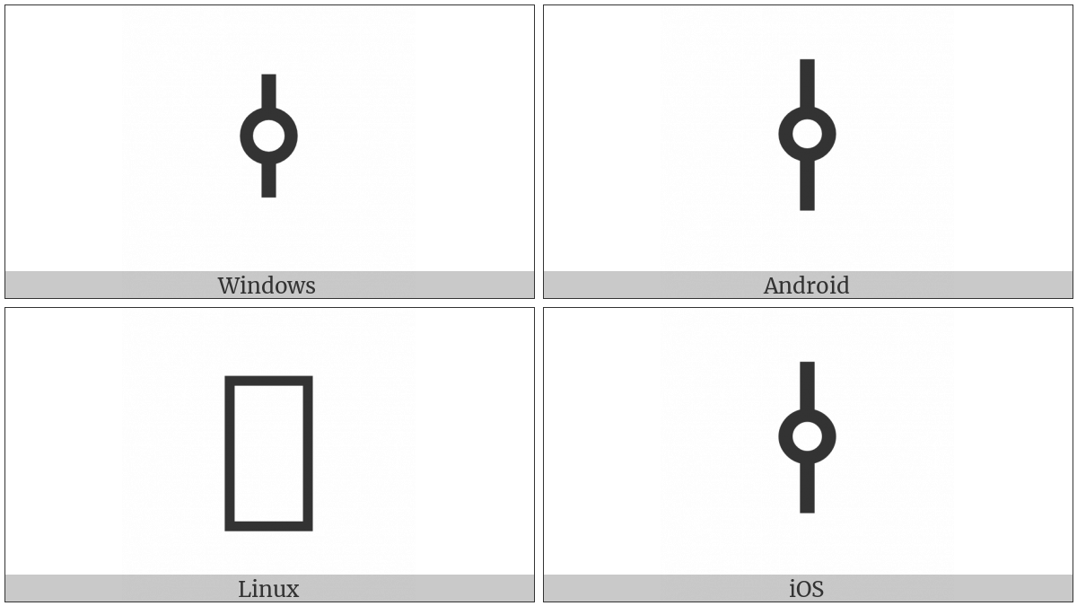 Old South Arabian Letter Qoph on various operating systems