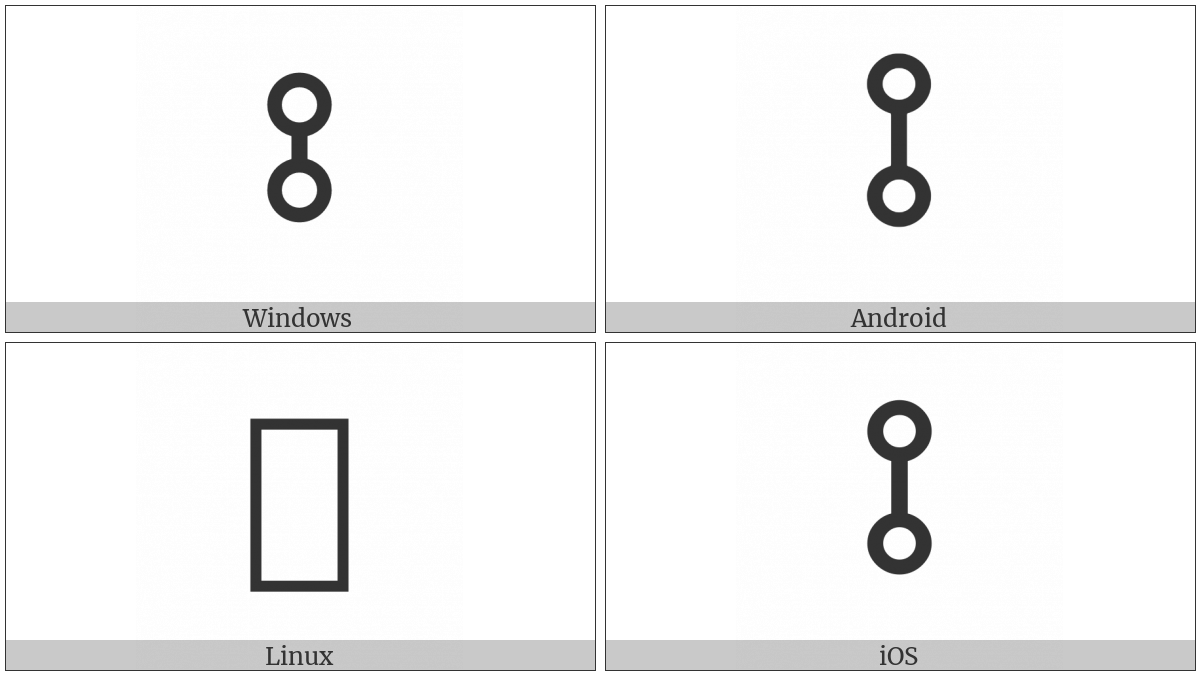 Old South Arabian Letter Thaw on various operating systems