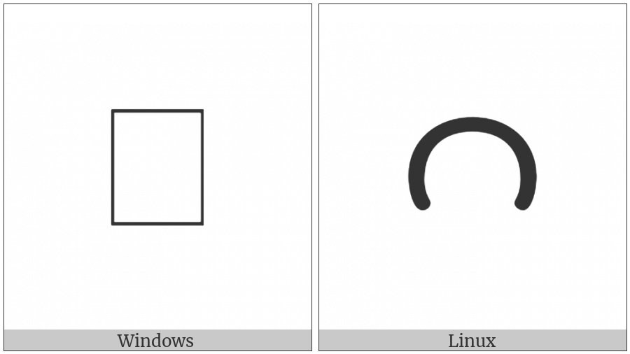 Old North Arabian Letter Feh on various operating systems