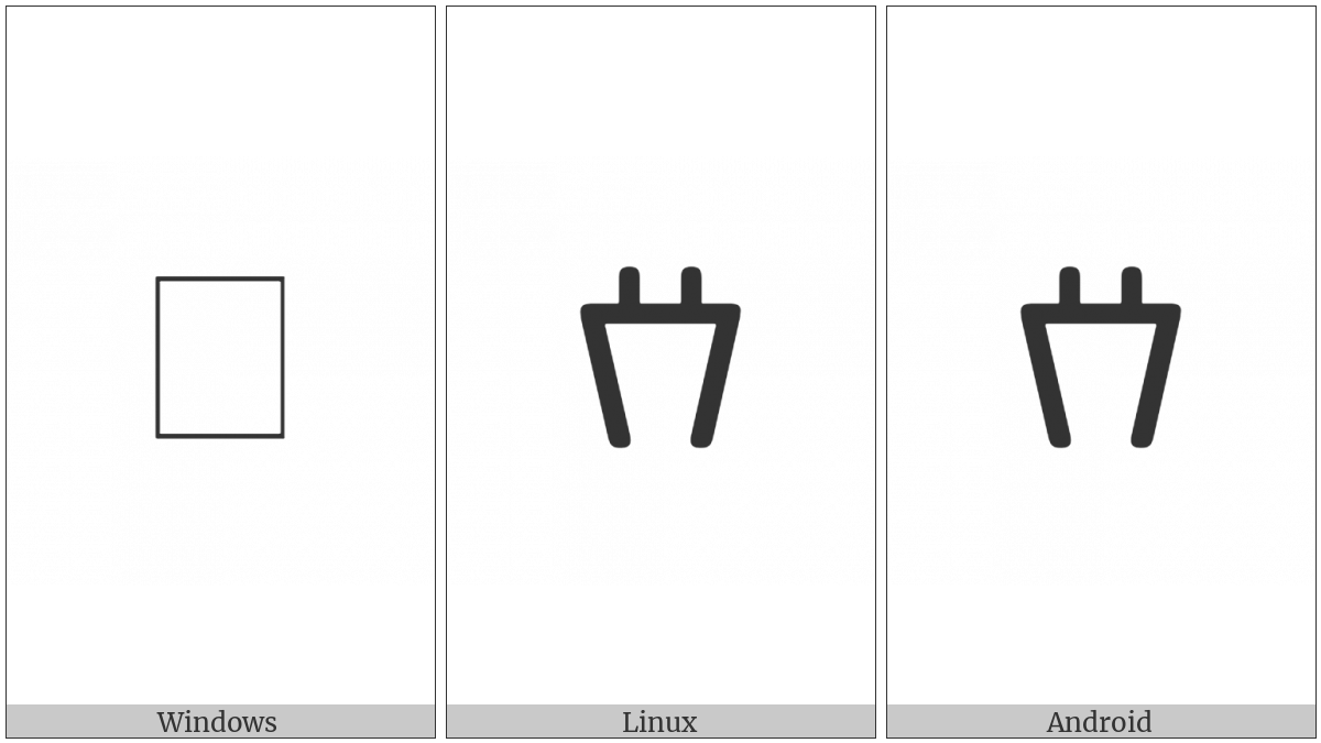 Old North Arabian Letter Alef on various operating systems