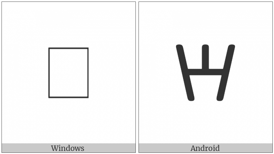 Old North Arabian Letter Thal on various operating systems