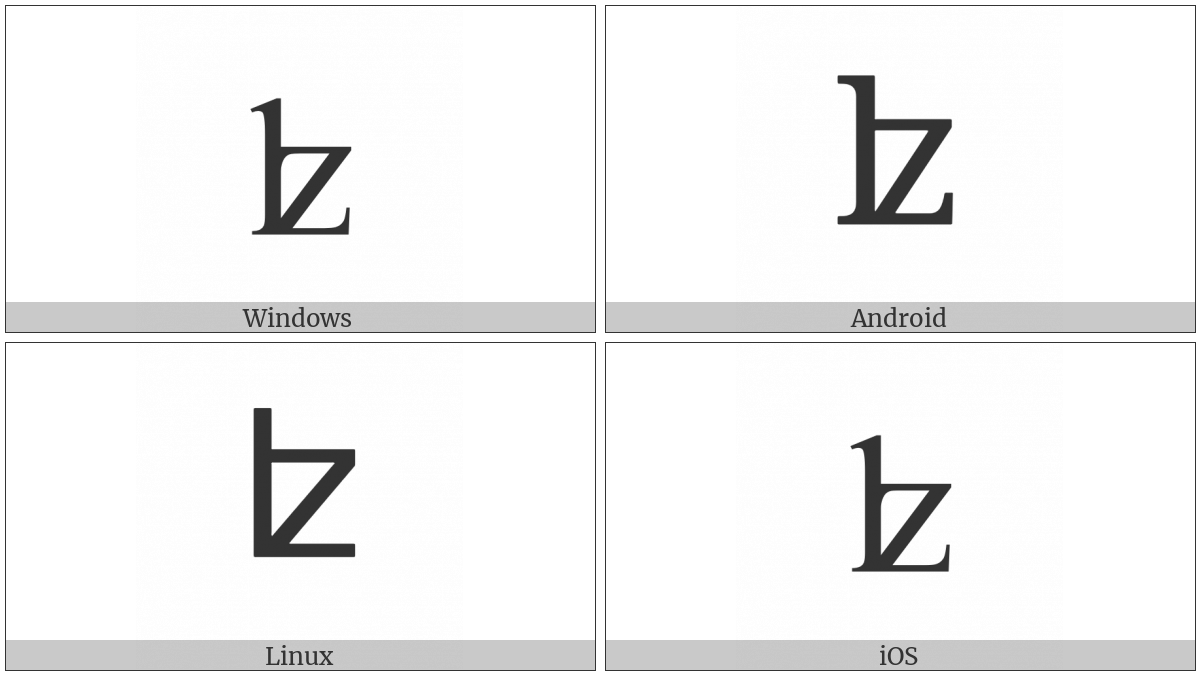 Latin Small Letter Lz Digraph on various operating systems