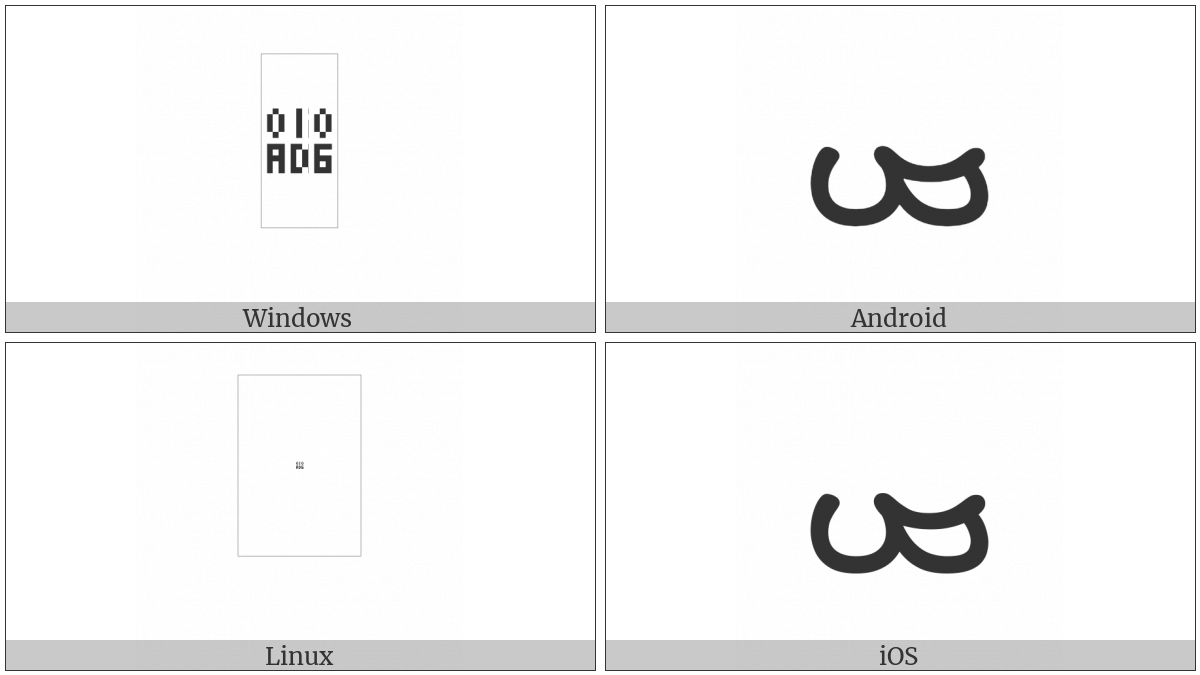 Manichaean Letter Mem on various operating systems