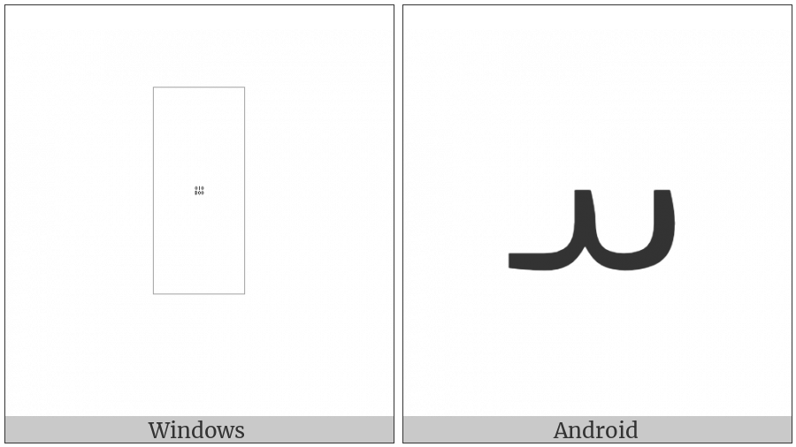 Avestan Letter A on various operating systems