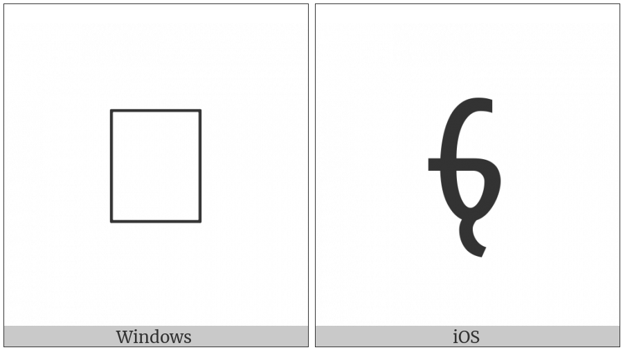 Avestan Letter Hme on various operating systems