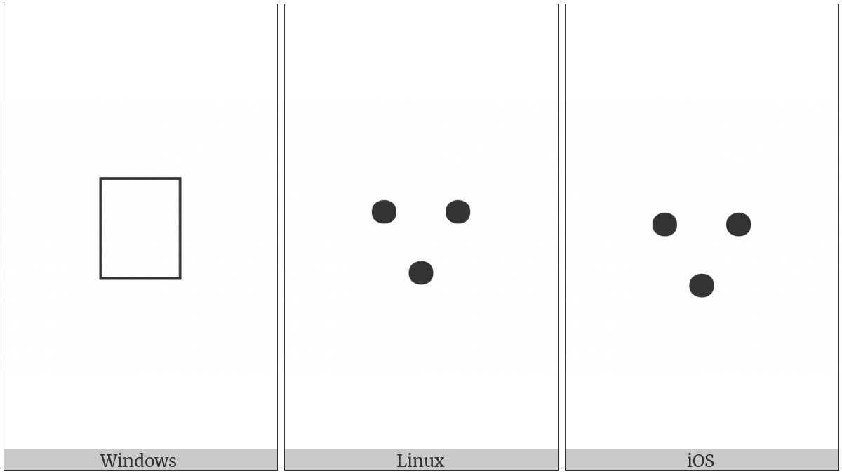 Small Two Dots Over One Dot Punctuation on various operating systems