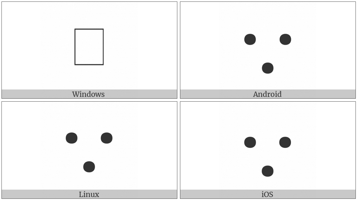 Large Two Dots Over One Dot Punctuation on various operating systems