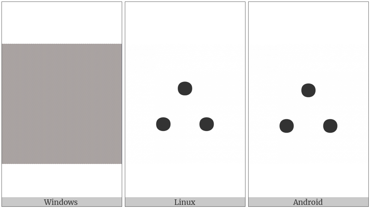 Large One Dot Over Two Dots Punctuation on various operating systems