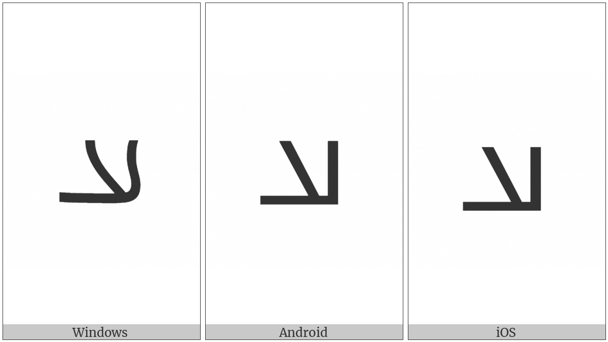 Inscriptional Parthian Letter Aleph on various operating systems