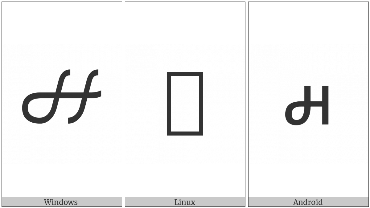 Inscriptional Parthian Letter He on various operating systems