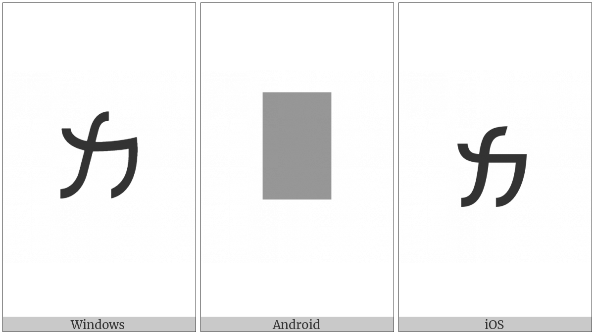 Inscriptional Parthian Letter Mem on various operating systems