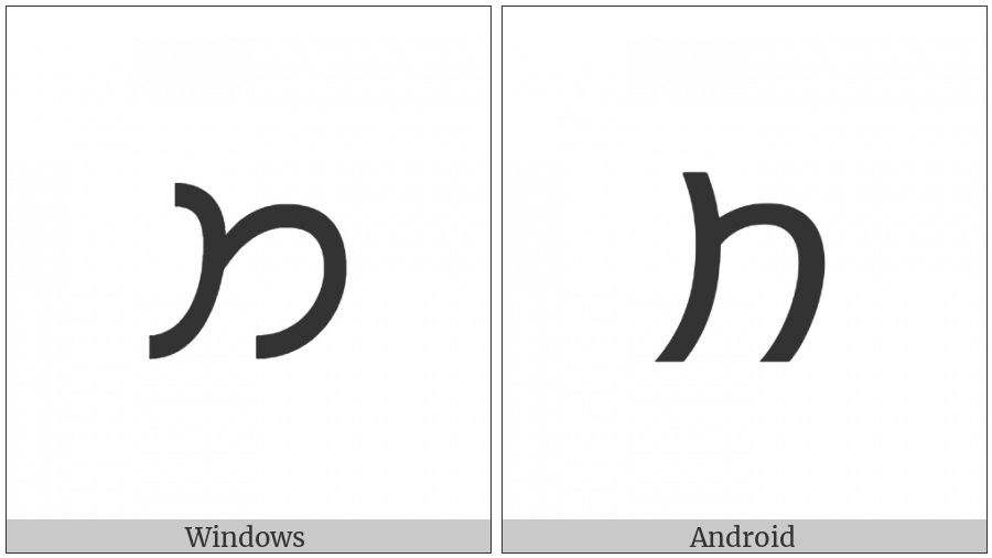 Inscriptional Parthian Letter Taw on various operating systems