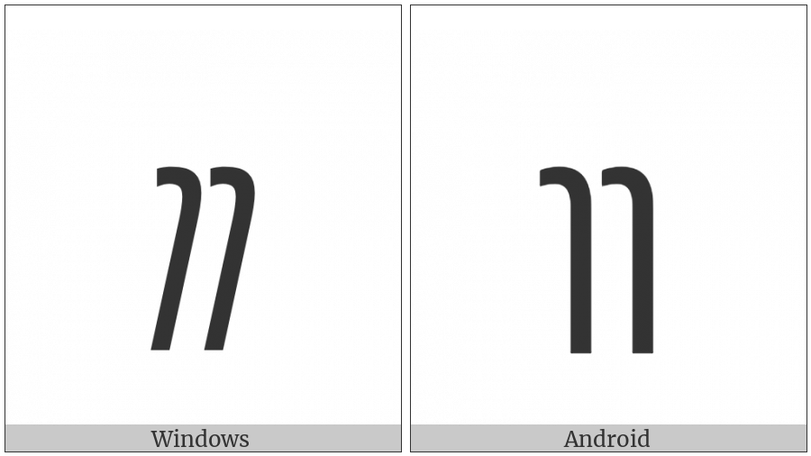 Inscriptional Pahlavi Number Two on various operating systems