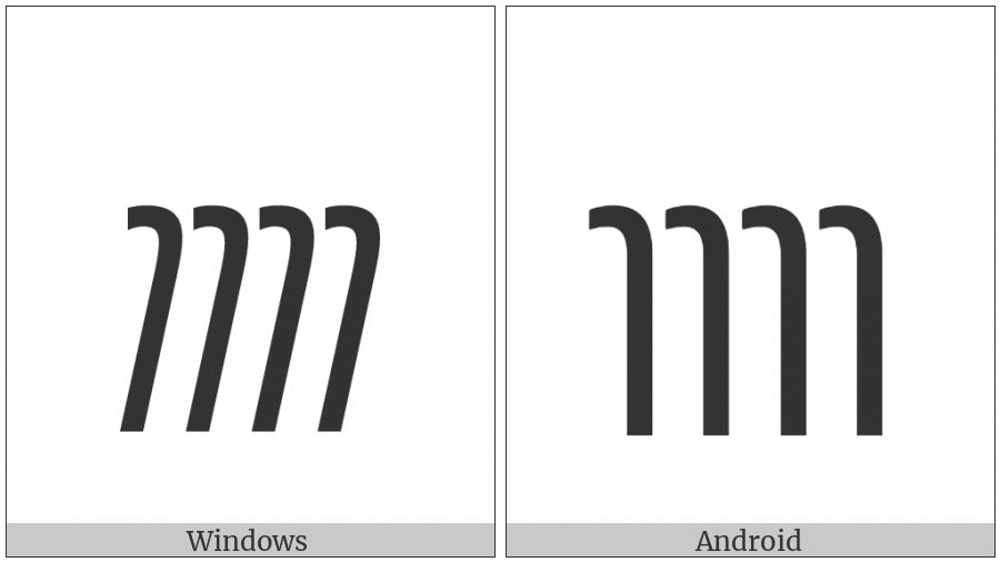 Inscriptional Pahlavi Number Four on various operating systems