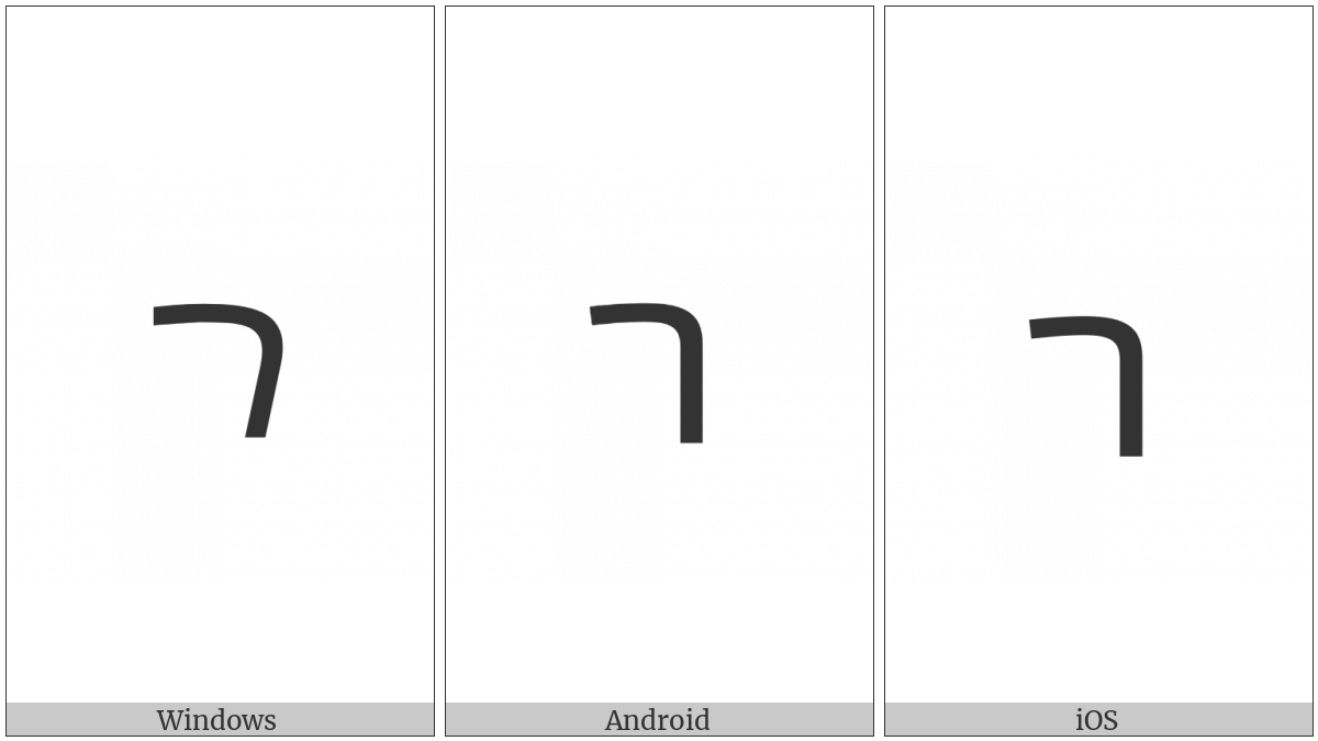 Inscriptional Pahlavi Number Ten on various operating systems