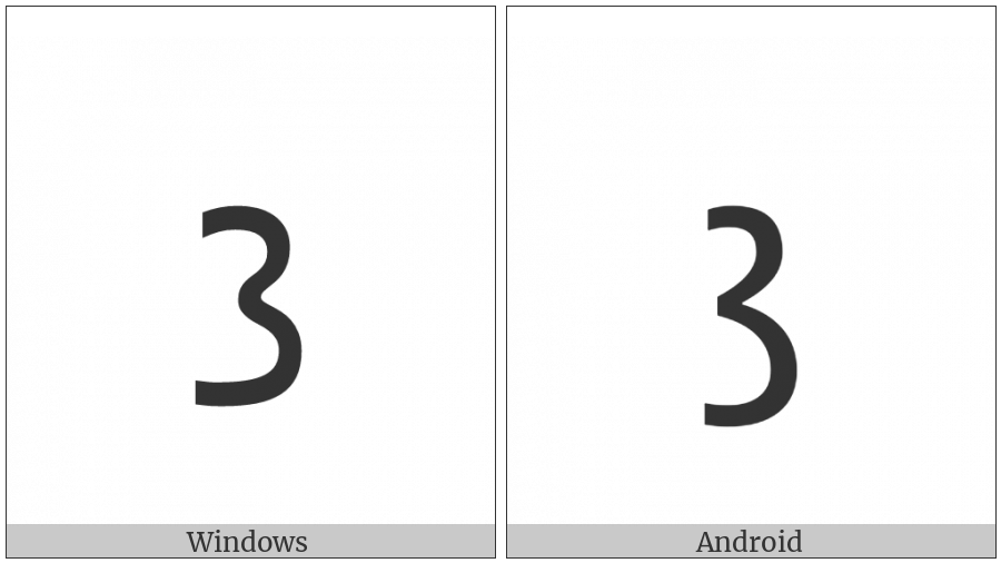 Inscriptional Pahlavi Number Twenty on various operating systems