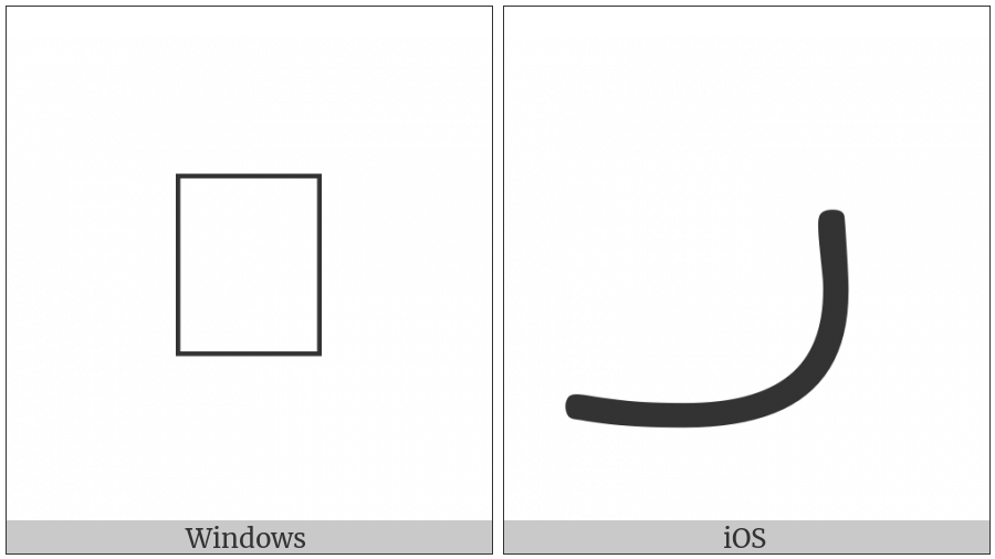 Psalter Pahlavi Letter Beth on various operating systems