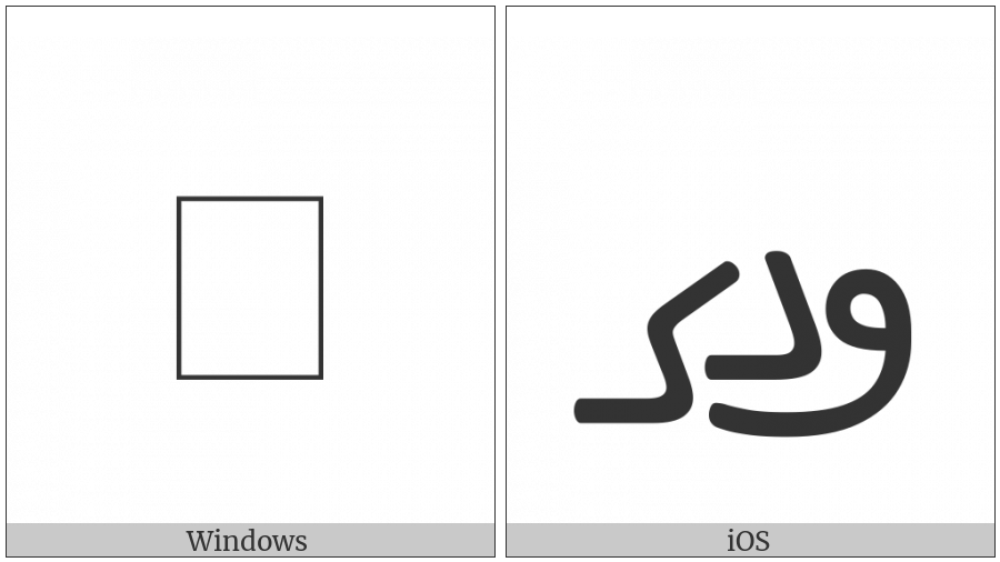 Psalter Pahlavi Number One Hundred on various operating systems