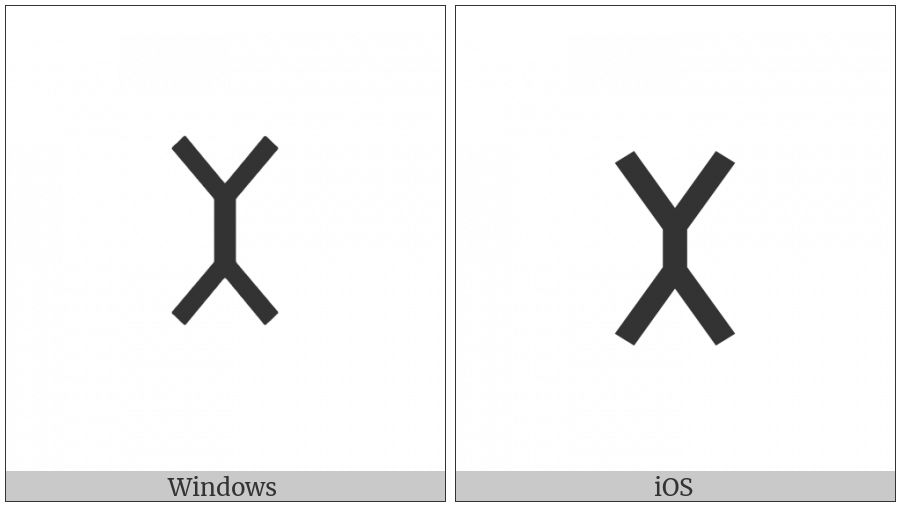 Old Turkic Letter Yenisei Ae on various operating systems