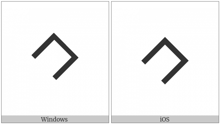 Old Turkic Letter Yenisei Ab on various operating systems